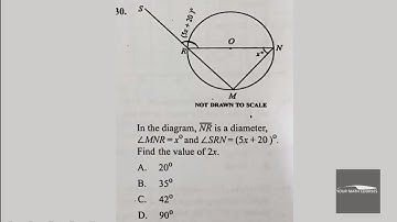 WASSCE 2023 Core Maths Paper 1 Q30