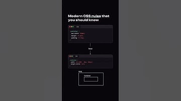 Here are modern CSS rules that every developer should know #css3 #shorts #coding #tricks #ticks