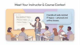 Introduction & some html tags | Full stack Web Developer in Laravel Day-1