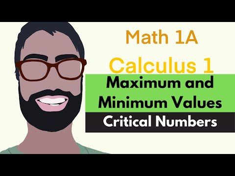 4.1 Maximum and Minimum Values | Video 3 - Critical Numbers || Calculus 1