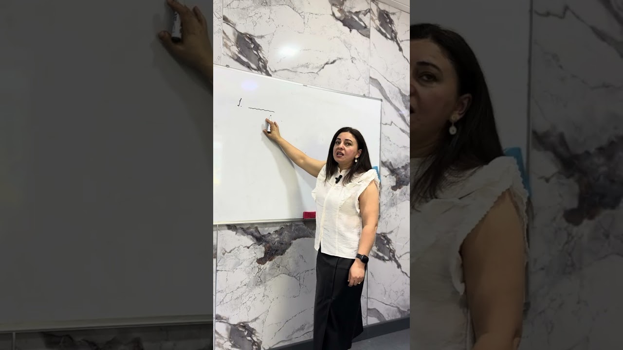 Şəxs əvəzlikləri (Personal Pronoun) 