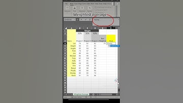 Excel tip to do weighted average with sumproduct