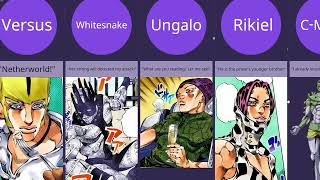 Last words of JoJo Characters (Part 6) & 4K