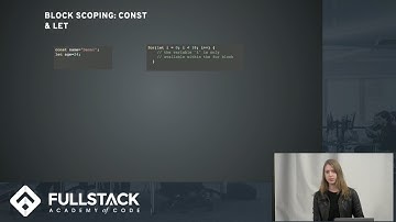 ES6 Tutorial - A Demo of ES6 New Features
