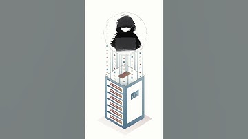 Cybersecurity SaaS: Best 2D Explainer - BPO & Business Solutions - Animation Video