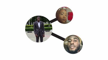 Recommendation System using Social Media Data