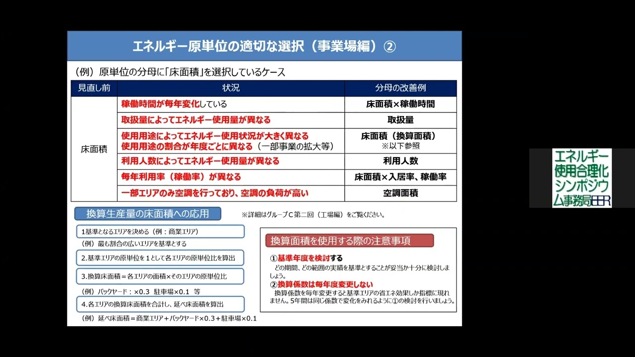 04令和3年度エネルギー使用合理化シンポジウム セミナc3 Youtube