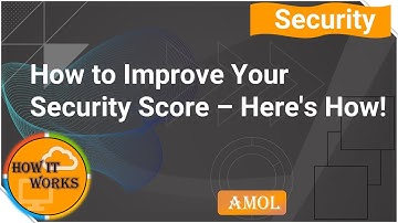 Het behalen van een HOGE beveiligingsscore is GEMAKKELIJKER dan u denkt