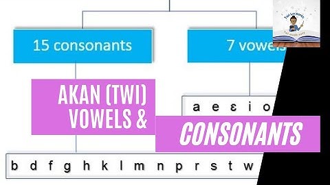 Akan (Twi) Vowels & Consonants