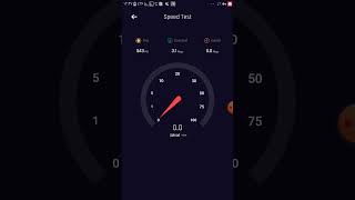 تست سرعت اینترنت 3G ایرانسل با Swing Vpn