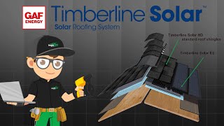 "Unlocking Solar Innovation: How Does The Nailable Solar Shingle Work?