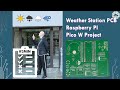 #3min Building a Weather Station using the Raspberry Pi Pico W: PCB Design | DrJonea.co.uk