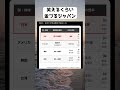 #WBC, #放映権料, #野球, #侍ジャパン, #WBC2026, #スポーツビジネス