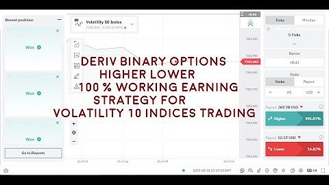 Deriv Binary options Higher lower 100 % working earning strategy for volatility 10 indices trading