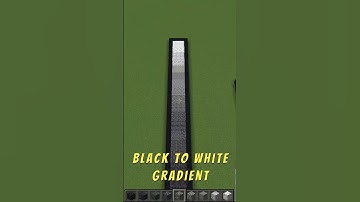 Block Palettes to Improve Your Builds