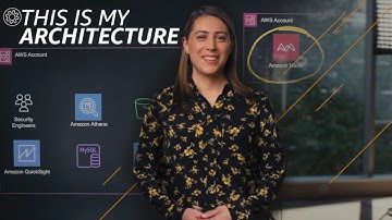 This is My Architecture: A Look into a New and Refreshed Series Format!
