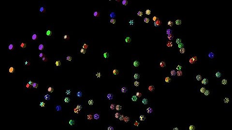 Summary of Uniform Polyhedra