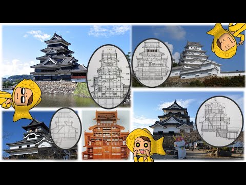 Vidéo: Pouvez-vous entrer dans le château de Himeji ?