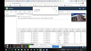 Famous ANOVA --MINITAB (no sorting required) Profile