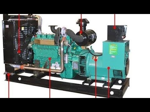 Basic parts of diesel generator