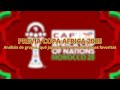 Copa África 2025: análisis de grupos, qué jugadores ver y selecciones favoritas