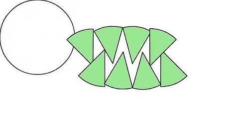 Dairenin Alan formülünün ispatı Animasyonlu