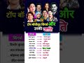 बॉलीवुड सिंगर्स और उनकी जाति 😱👈 Bollywood singers and his cast #shorts #Bollywood #arijitsingh