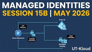 Session 15 C May 2026 System and User Assigned Managed Identities Practical