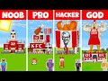 Minecraft KFC FAST FOOD CHALLENGE - NOOB vs PRO vs HACKER vs GOD / Animation