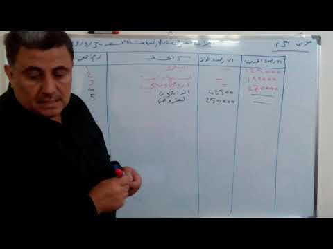 حل تمرين 3 ص 28 ميزان المراجعة محاسبة مالية قسم المحاسبة د احمد سعد جاري
