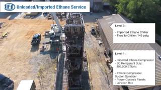 Ethane Chiller Skid