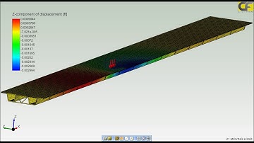 Moving Load Analysis on a Composite Bridge