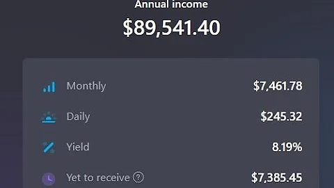 Snowball Analytics - Easily Manage Your Dividend Portfolio