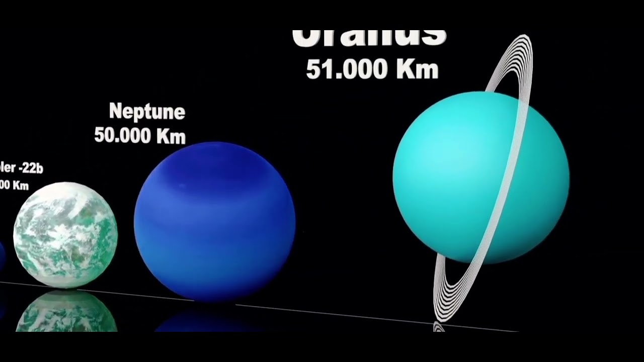 Planet Sizes Comparison: From Mercury to the Largest Planet in the Universe