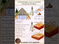 How to calculate earthwork for road work #civilengineering #shorts#siteengineer #road#funny #memes