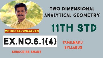 11th Std Maths Ex.6.1(4) Find the value of k and b if the points P(-3,1) and Q(2,b) lie on  locus