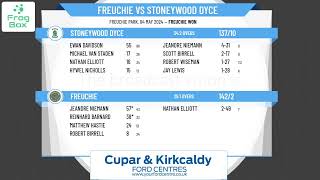 Freuchie v Stoneywood Dyce