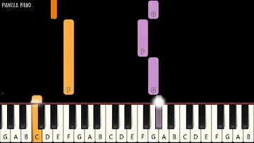 Kemarin - SEVENTEEN - SLOW EASY Piano Tutorial