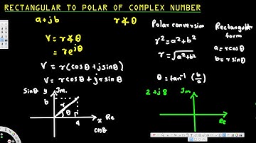 Rectangular to Polar Conversions -  Signals and Systems