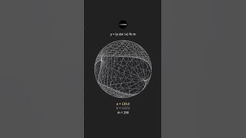 a = 120 to 150, b = 0.2 to 0 | modular arithmetic of a sine function #shorts #matherapy