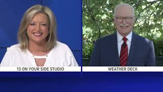 5/6 pm Weather Forecast - Grand Rapids, MI - Monday, July 10, 2023