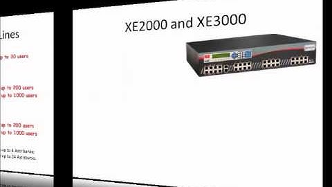 Xorcom IT Expo 2013 for xmartek booth 2013.wmv