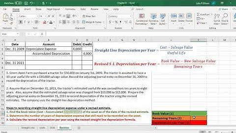 Straight-line Depreciation Change in Estimate (revised depreciation)