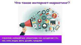 1.3  Интернет маркетинг как инструмент повышения эффективности бизнеса 06062023