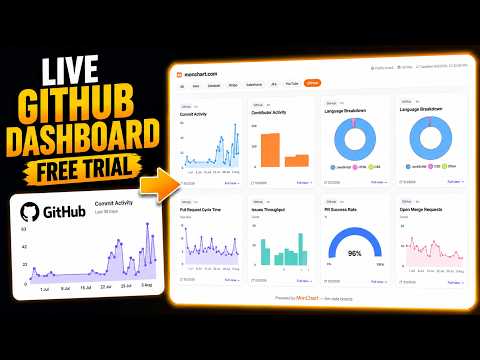 How to Build a LIVE Shareable GitHub Dashboard | GitHub Analytics & Engineering Metrics