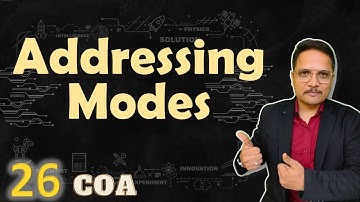 Addressing Modes in Computer Organization & Architecture: Types and Examples | COA