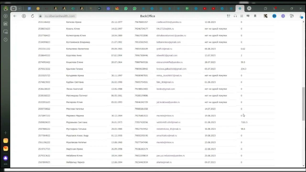 2022. Siberian telegram. Стикеры хаски в телеграмме. Siberian telegram. Хаски мультяшные.