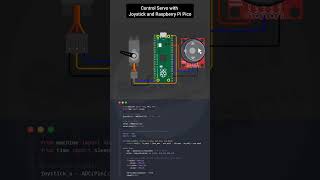 Micropython on Raspberry Pi Pico || Control Servo Motor Through Joystick