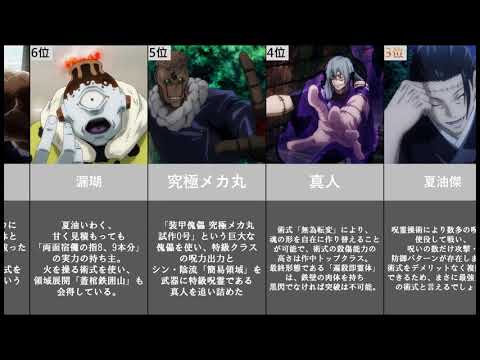 【呪術廻戦】キャラの強さランキング！！【ランキング】 【比較】