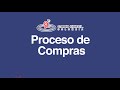 TUTORIAL BACK OFFICE GANO EXCEL - PROCESO DE COMPRA